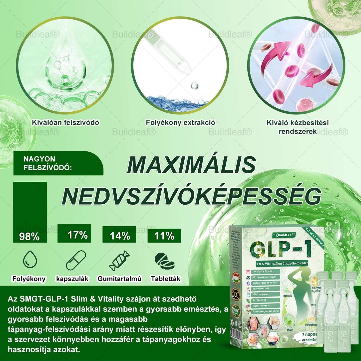 𝑩𝒖𝒊𝒍𝒅𝑳𝒆𝒂𝒇® 🎁 Már csak 5 doboz maradt! További 50% kedvezményt kínálunk! Hozd magad formába és egészségessé. Ha most lemaradsz, csak jövőre lesz másik lehetőséged✅